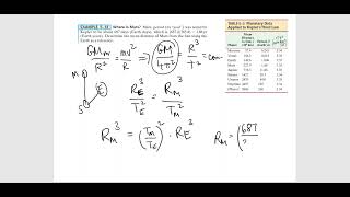 Giancoli 7th Edition Chapter 5 Example 13 [upl. by Lorinda]