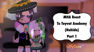 Mha react to Teyvat Academy Nahida part 1Some Fast moving text [upl. by Kaiser]