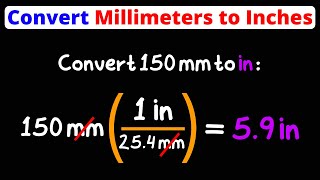 Convert Millimeters to Inches  mm to in  Dimensional Analysis  Eat Pi [upl. by Ientruoc301]