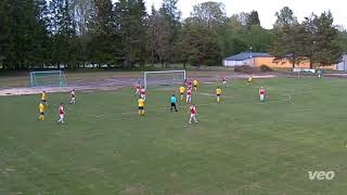 Final third compactness second balls and scoring [upl. by Cinomod]