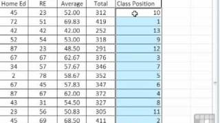 MS Excel 2010 Tutorial  Use a Formula to Rank Scores in Excel [upl. by Krystle]