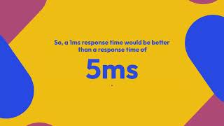 1ms VS 5ms Which Response Rate Is better [upl. by Esilrac489]