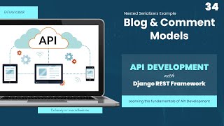 Blog and Comment Model as Example for Nested Serializer  API Development with DRF [upl. by Uht341]