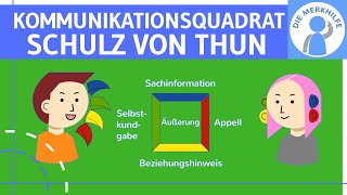 Kommunikationsquadrat von Schulz von Thun einfach erklärt  Kommunikationsmodell  Theorie [upl. by Ignacio]