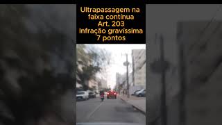 shorts Avaliando o trânsito 17 automobile codigodetransitobrasileiro avaliando [upl. by Thorwald313]