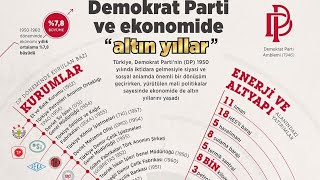 Demokrat Parti İcraatları 19501954 [upl. by Haiel]