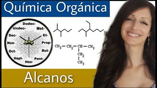 ALCANOS  Explicación y ejemplos De forma FÁCIL y muy SENCILLA [upl. by Yaya]