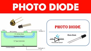 Photo Diode Working Explained in Tamil [upl. by Einnej214]