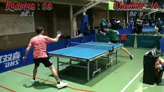 Rodrigo Digifico Vs Maximo Tavernise  5ta Categoria TMT Pro Tour [upl. by Aleekahs]