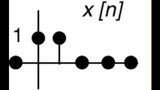 DSP Lecture 1 Signals [upl. by Retse]