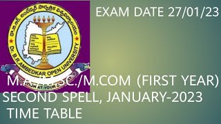 BRAOU NEW UPDATE  Notification for PG SpellII Examinations  DOWNLOAD EXAM PDF  EXAM START [upl. by Iggep]