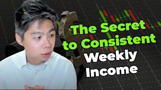 The Secret to Consistent Weekly Income with Credit Spreads [upl. by Mariande95]