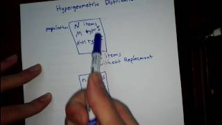 HyperGeometric Distribution شرح  امثلة [upl. by Nelly]