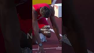 Best sprinters 20152019 [upl. by Aurel]