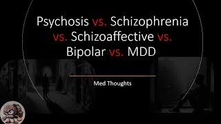 Psychosis vs Schizophrenia vs Schizoaffective vs Bipolar Disorder  USMLE Topic  Med Thoughts [upl. by Drandell]