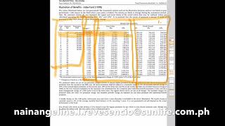 Sun Life of Canada SUN MAXILINK PRIME sample computation for a 23 yo female non smoker [upl. by Attey]