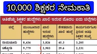 10000 TEACHERS RECRUITMENT 202425 DISTRICTWISE VACANCY latest updates [upl. by Anileme]