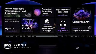 AWS Summit New York City 2024 – Keynote with Matt Wood [upl. by Taub270]