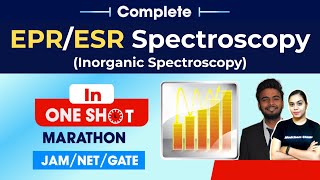 EPRESR Spectroscopy Inorganic Chemistry one shot electron spin resonance spectroscopy for csir net [upl. by Akinaj196]