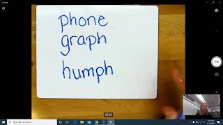 2nd grade Saxon Phonics Lesson 52 Digraph ph [upl. by Cappello469]