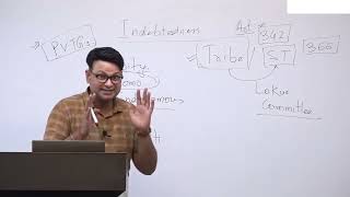 Anthropology Optional Problems of the tribal Communities Indebtedness by Dr Sudhir Kumar [upl. by Meagan]