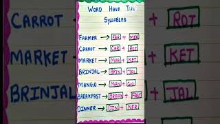 syllablesshortsvideo english education grammar [upl. by Angelina]