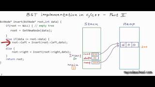 BST implementation  memory allocation in stack and heap [upl. by Morgun]