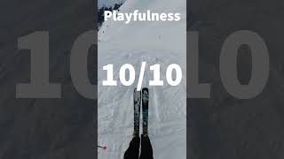 Alyeska resort ski review [upl. by Dafodil]