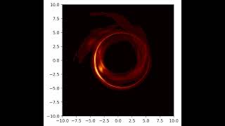 Rotating Hayward BH movie Observation angle \theta0  17\circ [upl. by Ateiluj]