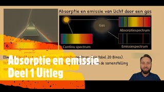 Absorptie en emissie van licht Deel 1 uitleg VWO 6 [upl. by Rusticus496]