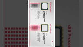 arm vs x86 [upl. by Fast]