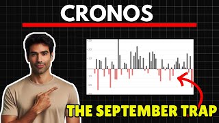 CRO DONT FALL FOR THE SEPT TRAP  Cronos Cro Price Prediction 2024 [upl. by Ennagem]