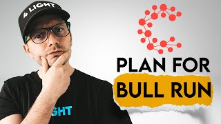 CSPR Price Prediction Casper Coin Bull Run Plan [upl. by Attelahs]