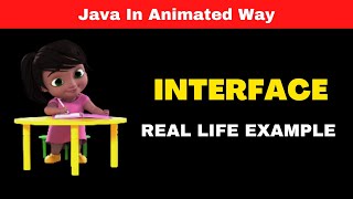 Interface in java  Java in animated way [upl. by Acenom]