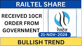 RAILTEL SHARE BULLISH  RAILTEL SHARE LATEST NEWS TODAY  RAILTEL SHARE TARGET 🎯 [upl. by Nylannej]