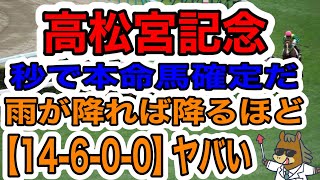 【競馬予想】高松宮記念 秒で本命確定だ 雨が降れば降るほど【14600】ヤバい [upl. by Nytsirt250]