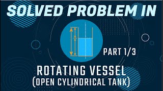 CE Problem in Rotating Vessel Open Cylindrical Tank Lecture and Solution PART 13 [upl. by Htaras991]