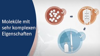 Boehringer Ingelheim Biopharmazeutika  Überblick [upl. by Sukin540]