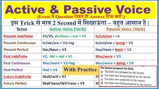 Passive Voice all Tenses  Active and Passive Voice in English Grammar  Passive Voice Practice [upl. by Musihc821]