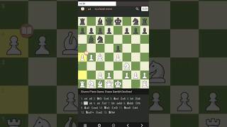 EVANS GAMBIT OPENING queensac checkmates trap sacrifice shorts [upl. by Lilyan377]