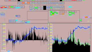 HFT Trading Data Processing in C [upl. by Laurance136]