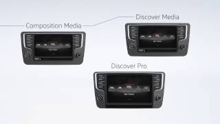 App Connect from Volkswagen [upl. by Leba]