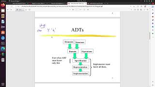 Java Data Structure  برمجة [upl. by Buxton578]