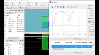 Plasmonics Episode43 Plasmonic simulation and result view from scratch [upl. by Connolly]