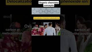 chemistry delocalization ortho meta para learning [upl. by Nedrud366]