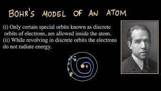 Bohrs model of an atom  Structure of an atom  Chemistry  Khan Academy [upl. by Ahsihat]