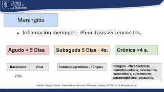 Caso Clínico Farmacoterapéutico Meningitis y VIH [upl. by Eema]