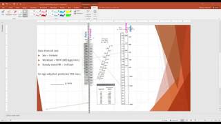 How to get started with the Astrand Rhyming Nomogram [upl. by Chernow]