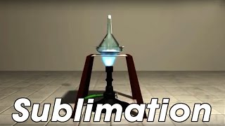 Sublimation [upl. by Glimp]