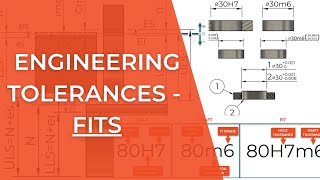 Engineering tolerances  Fits ISO [upl. by Curtis]